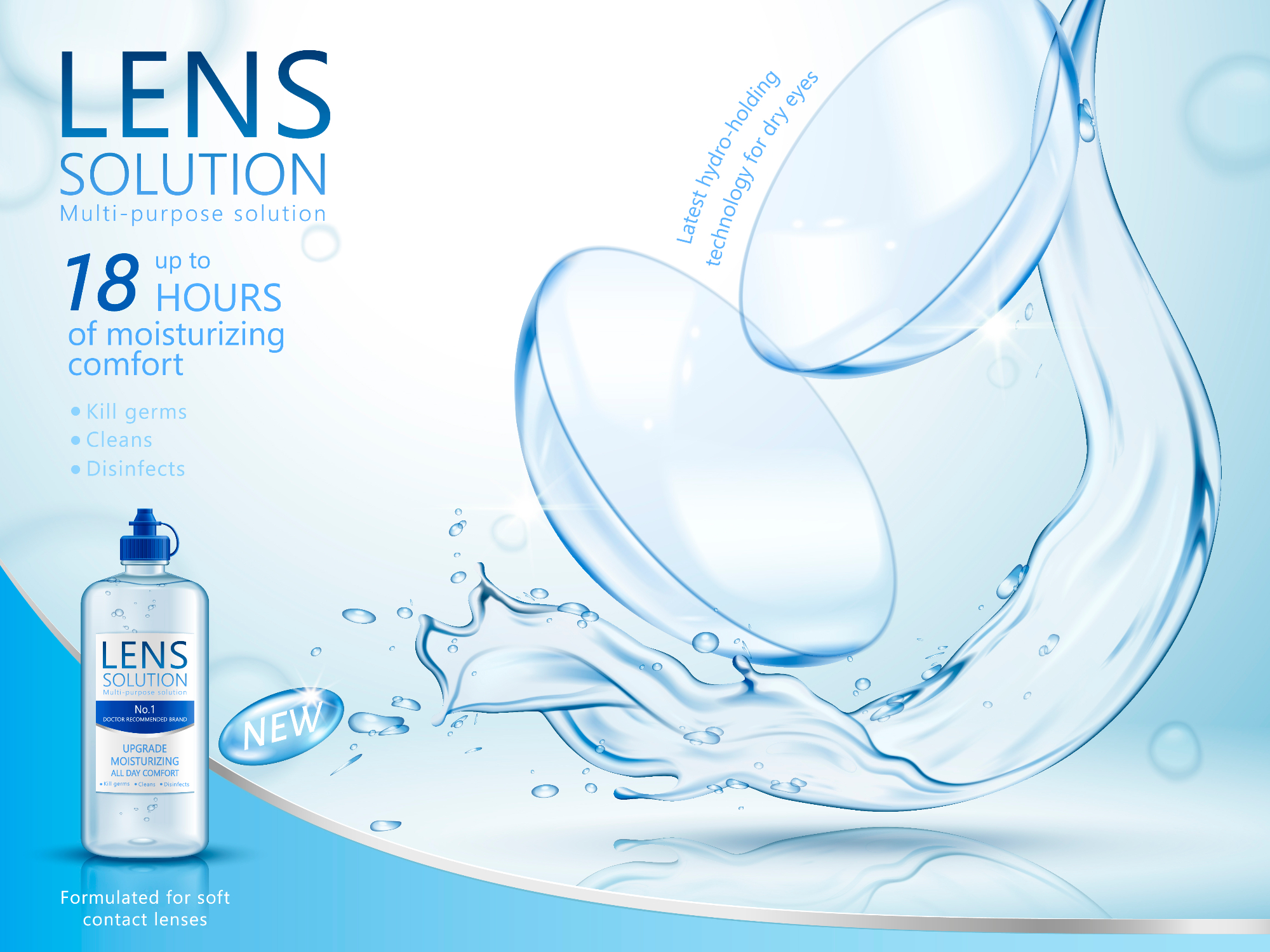 Ni vsaka tekočina za leče primerna za vaše leče